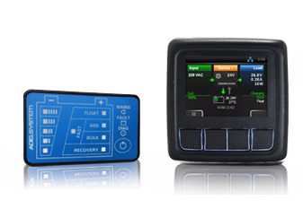 Monitor & Control